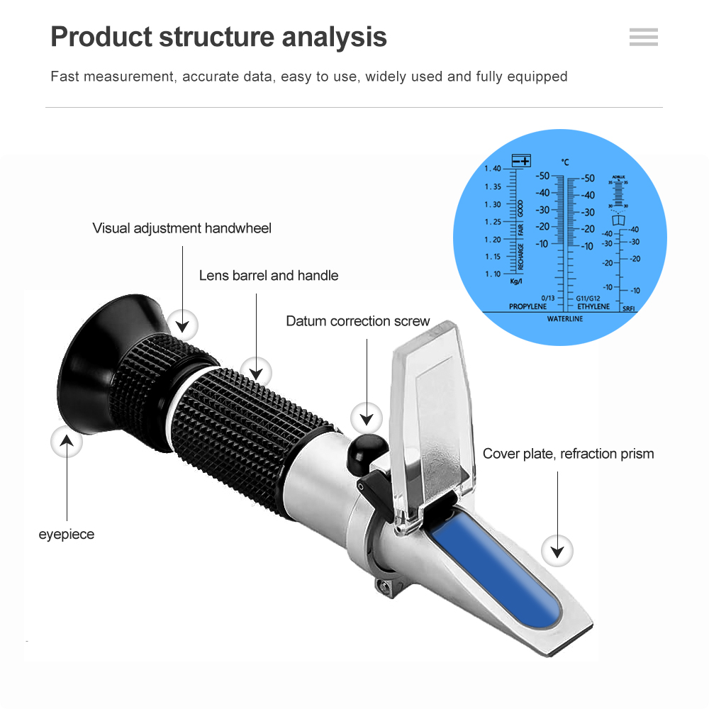 4 в 1, автомобильный антифриз, – обзор и цена Marine Aquarium Refractometer