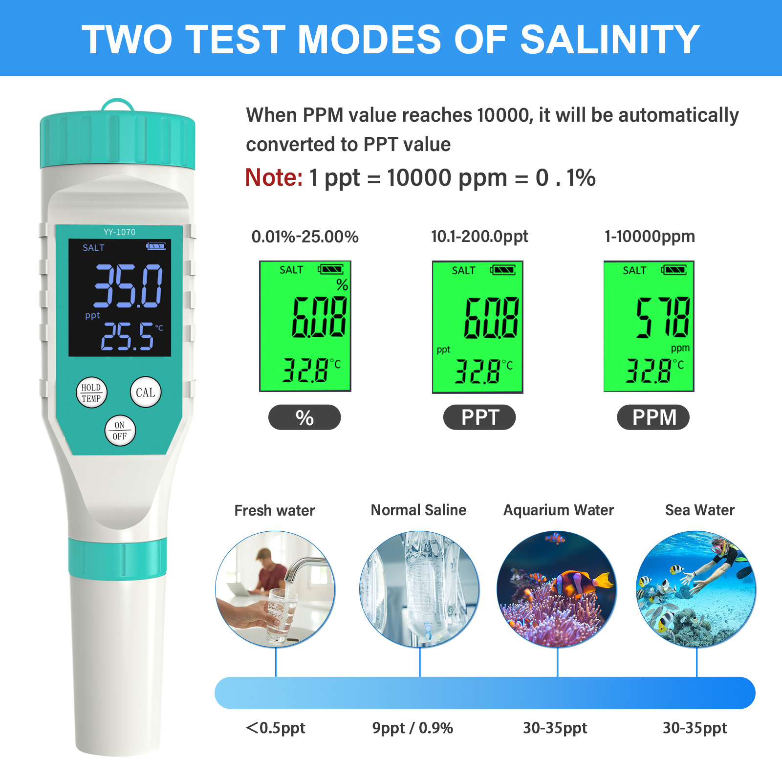 Цифровой PH/хлор/ORP/EC/TDS/со – обзор и цена Marine Aquarium Water Testing