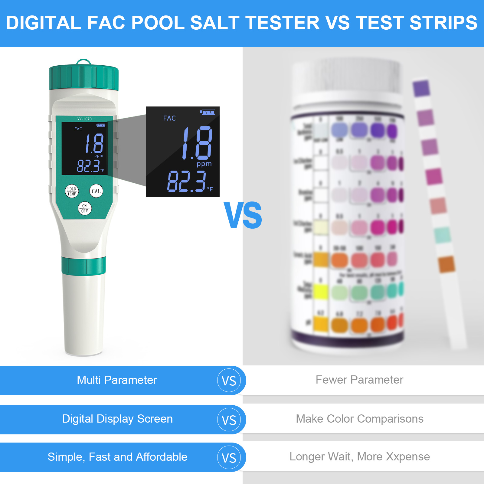 Цифровой PH/хлор/ORP/EC/TDS/со – обзор и цена Marine Aquarium Water Testing