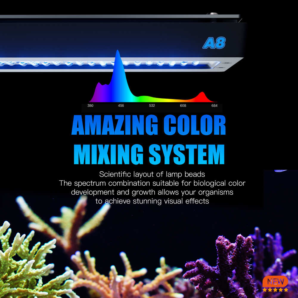 A8 Pro II Макс. 240 Вт, 8 кана – обзор и цена Marine Aquarium Led Lights
