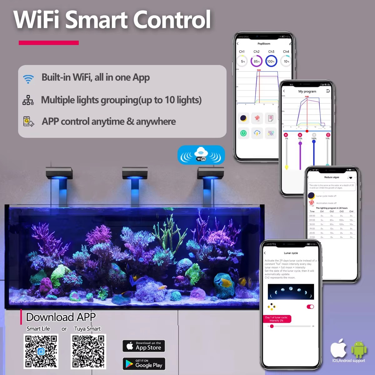 Светильник для аквариума PopBl – обзор и цена Marine Aquarium Led Lights