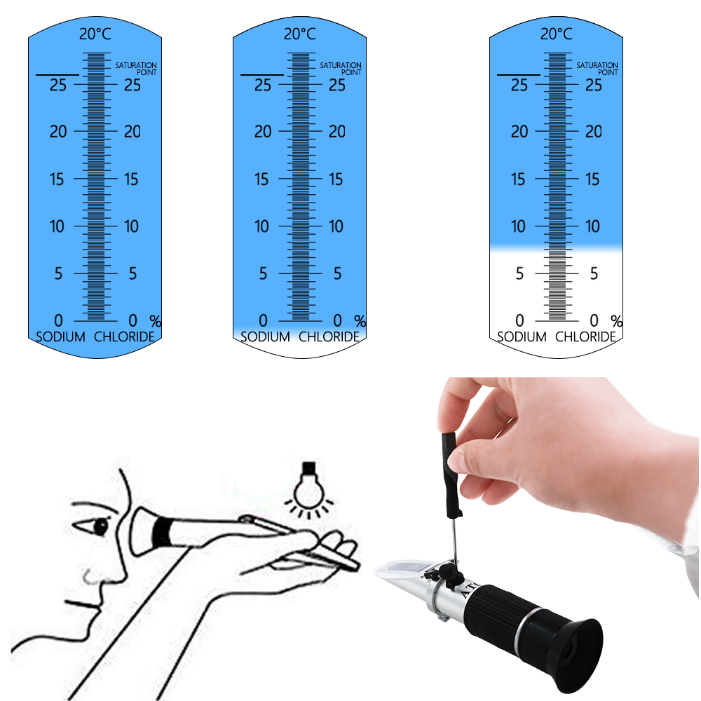 ATC рефрактометр измеритель со – обзор и цена Marine Aquarium Refractometer