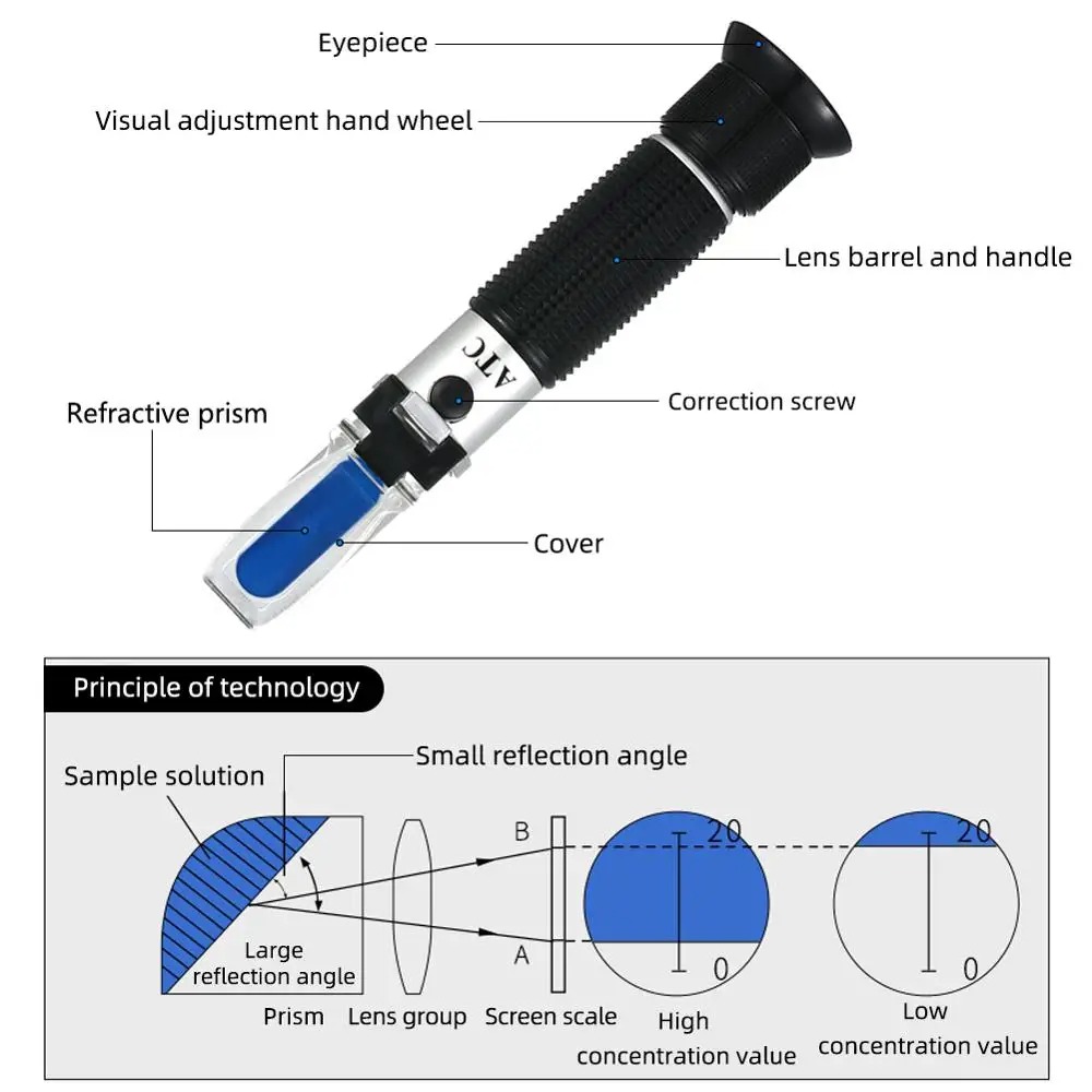 Портативный аквариумный рефрак – обзор и цена Marine Aquarium Refractometer