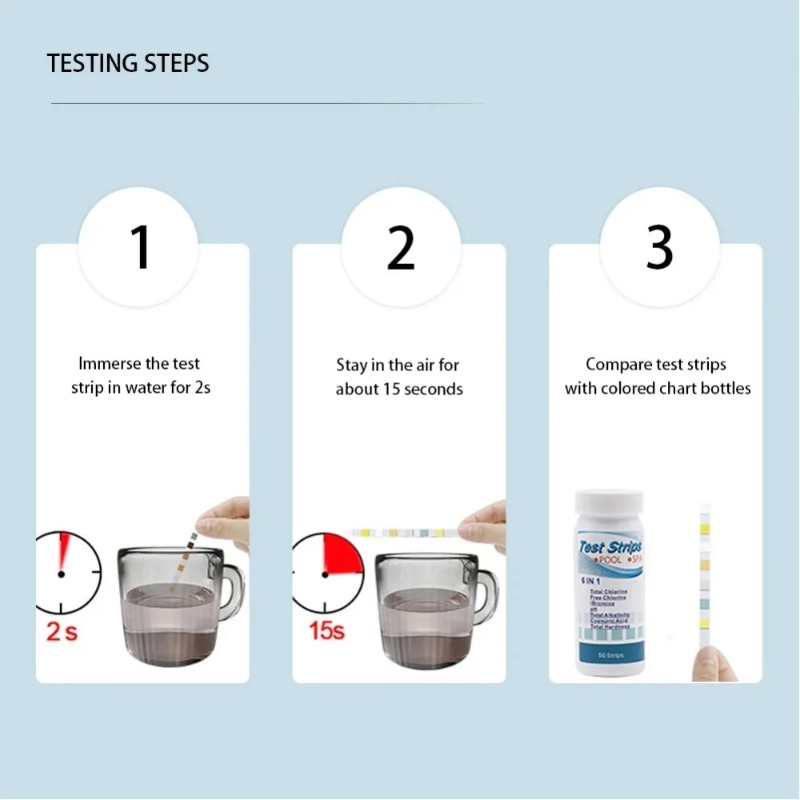 Многофункциональные тест-полос – обзор и цена Marine Aquarium Water Testing