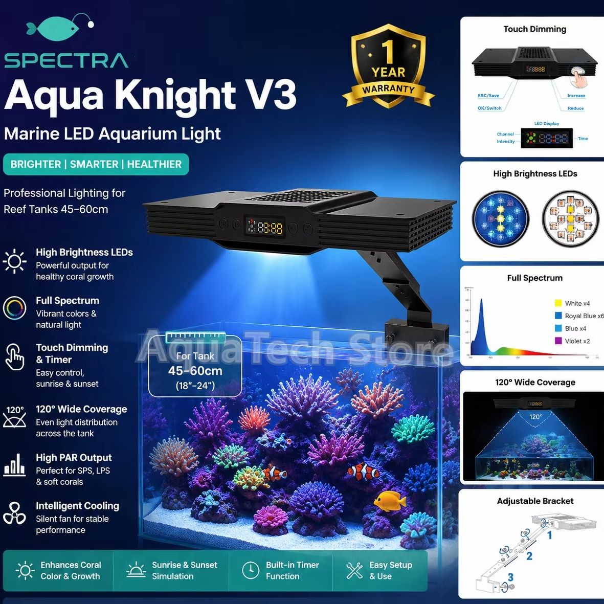 Spectra Aqua Knight V3 75 Вт П – обзор и цена Marine Aquarium Led Lights