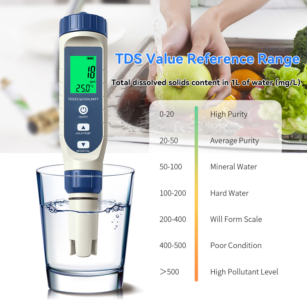 Цифровой тестер качества воды  – обзор и цена Marine Aquarium Water Testing