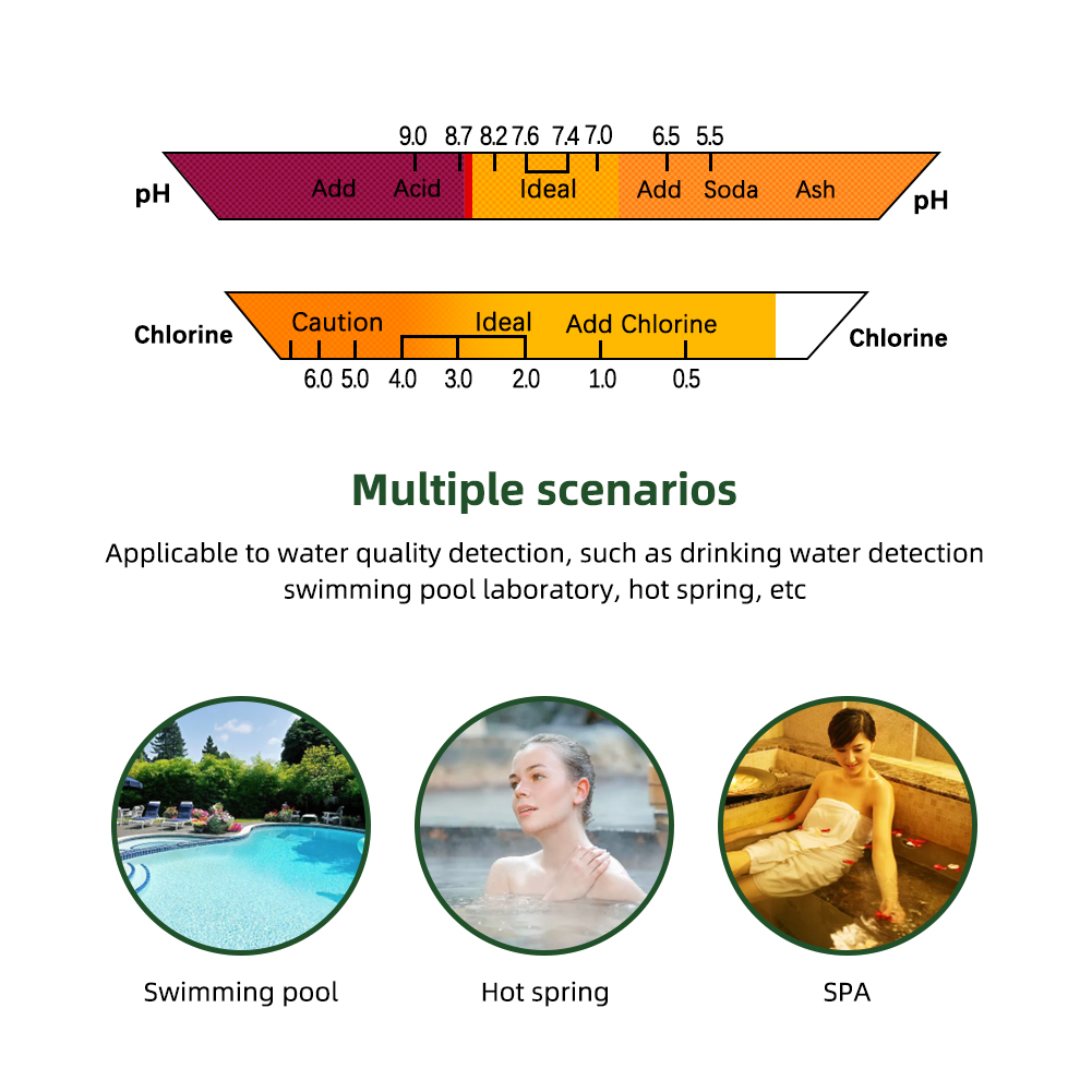 Yieryi 2 в 1 PH и CL2 метр бас – обзор и цена Marine Aquarium Water Testing